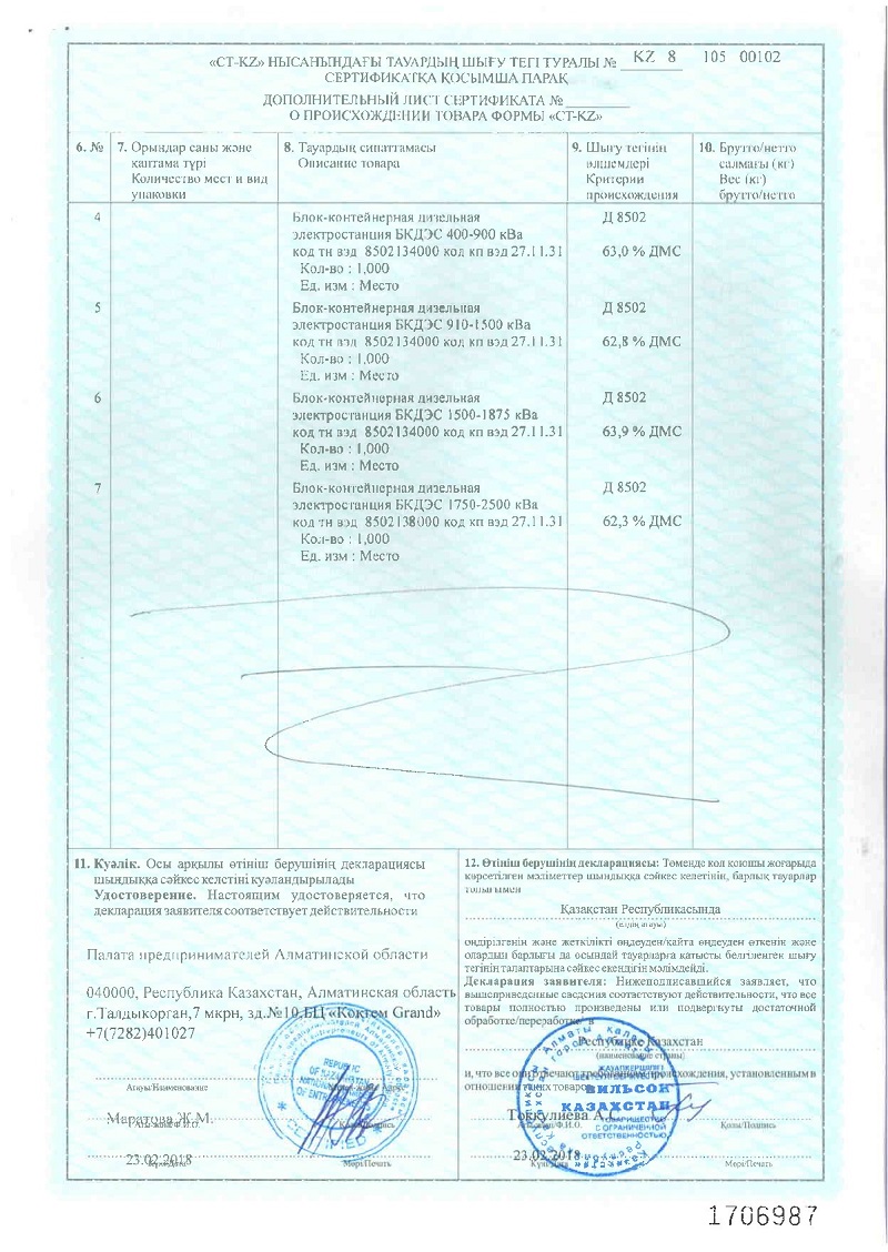 Сертификат CTKZ на БКДЭС 2018-2019