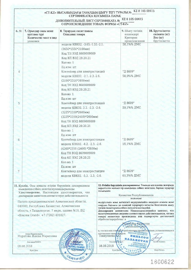 Сертификат о происхождении товара CT-KZ на контейнеры