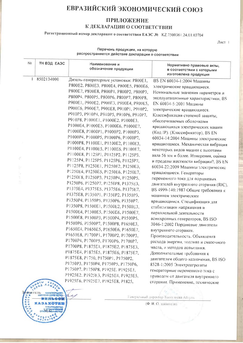 Декларация о соответствии ЕЭС